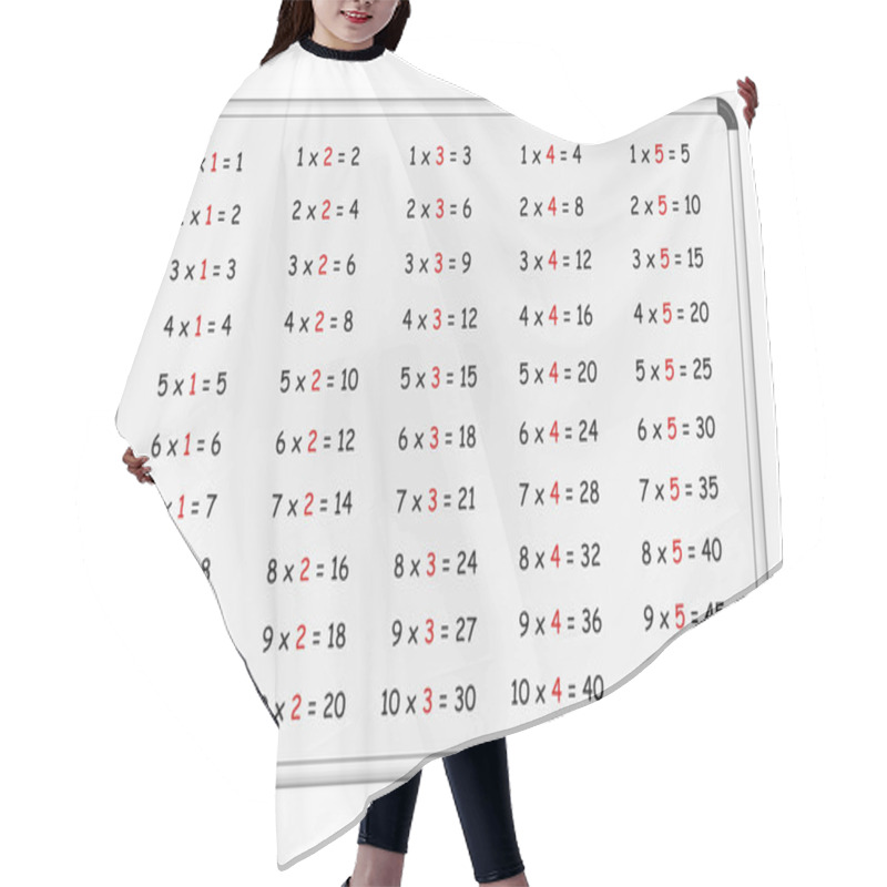 Personality  Multiplication Table On Whiteboard Part 1 Hair Cutting Cape