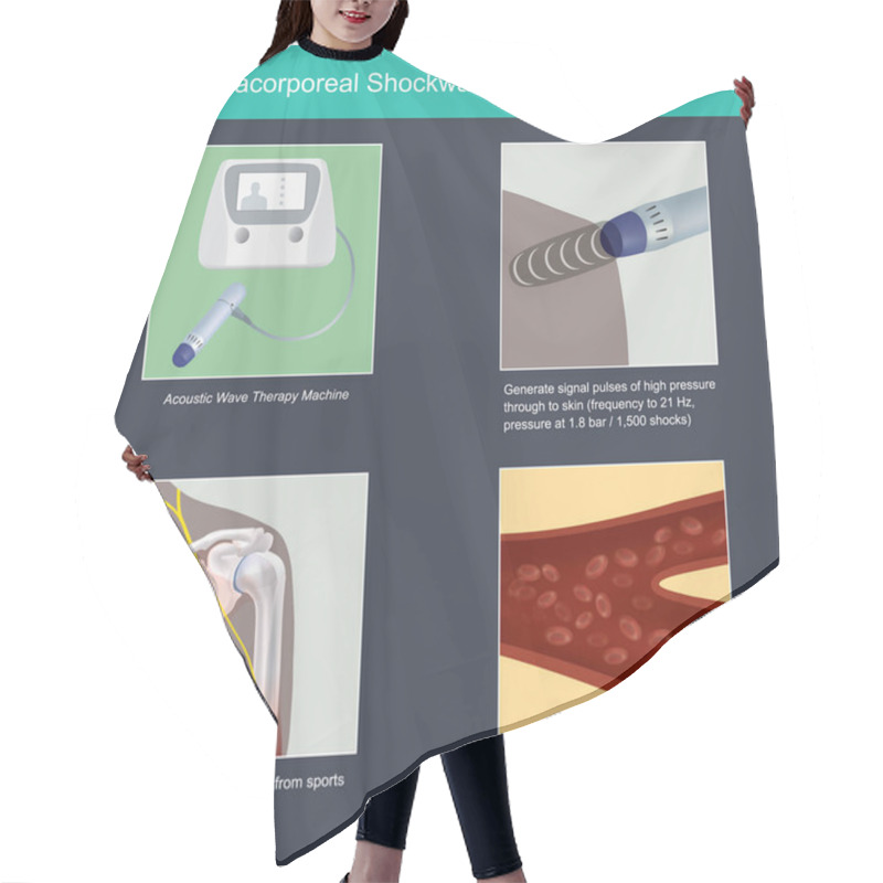 Personality  Extracorporeal Shockwave Therapy. Hair Cutting Cape