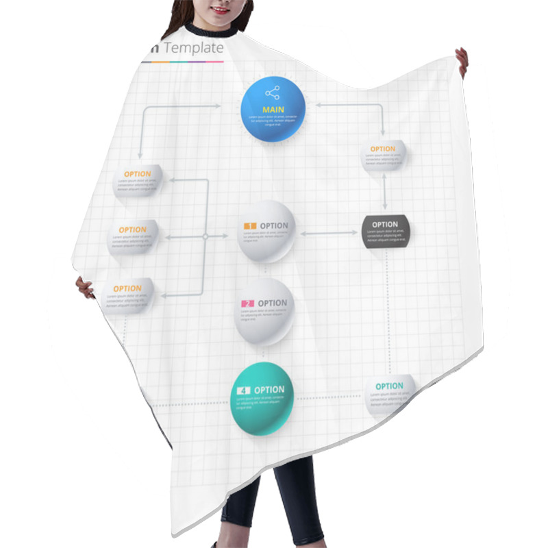 Personality  Diagram Template, Organization Chart Template. Flow Template. Hair Cutting Cape