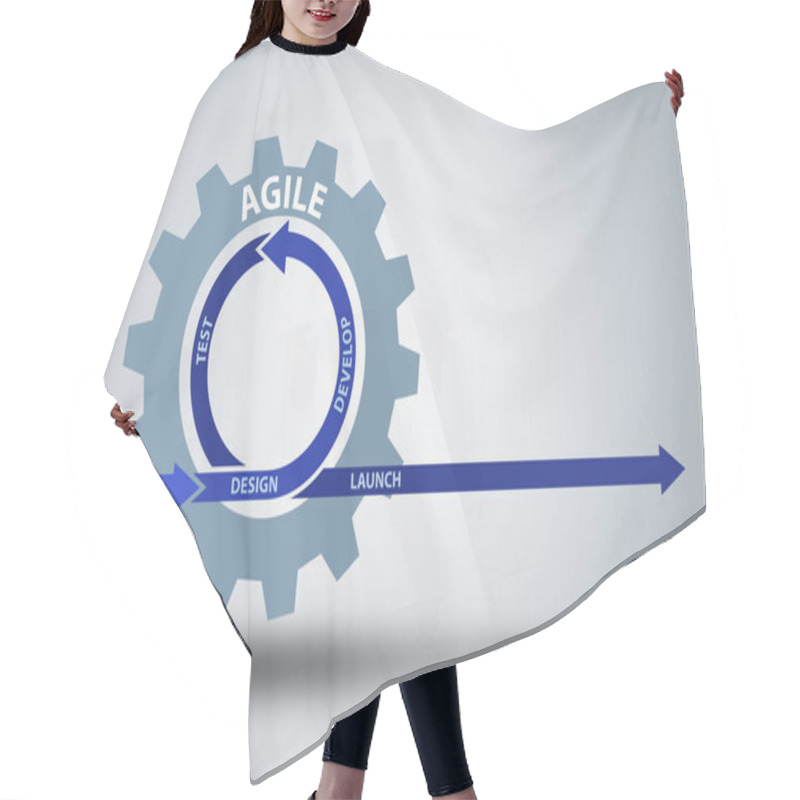 Personality  Illustration Of Agile Method Concept - 3d Rendering Hair Cutting Cape