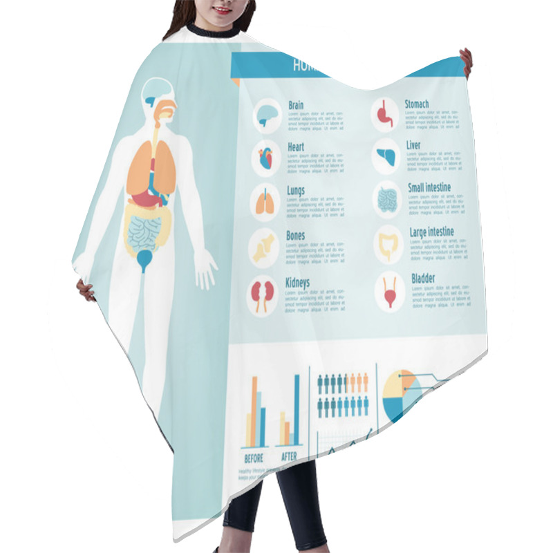 Personality  Human Body Infographics Hair Cutting Cape