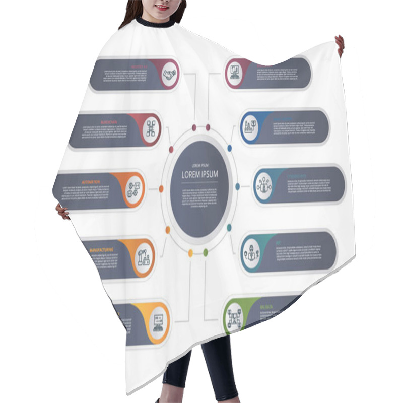 Personality  Vector Industry 4.0 Infographic Template. Include Automation, Manufacturing, Computing, Digitization And Others. Icons In Different Colors. Hair Cutting Cape