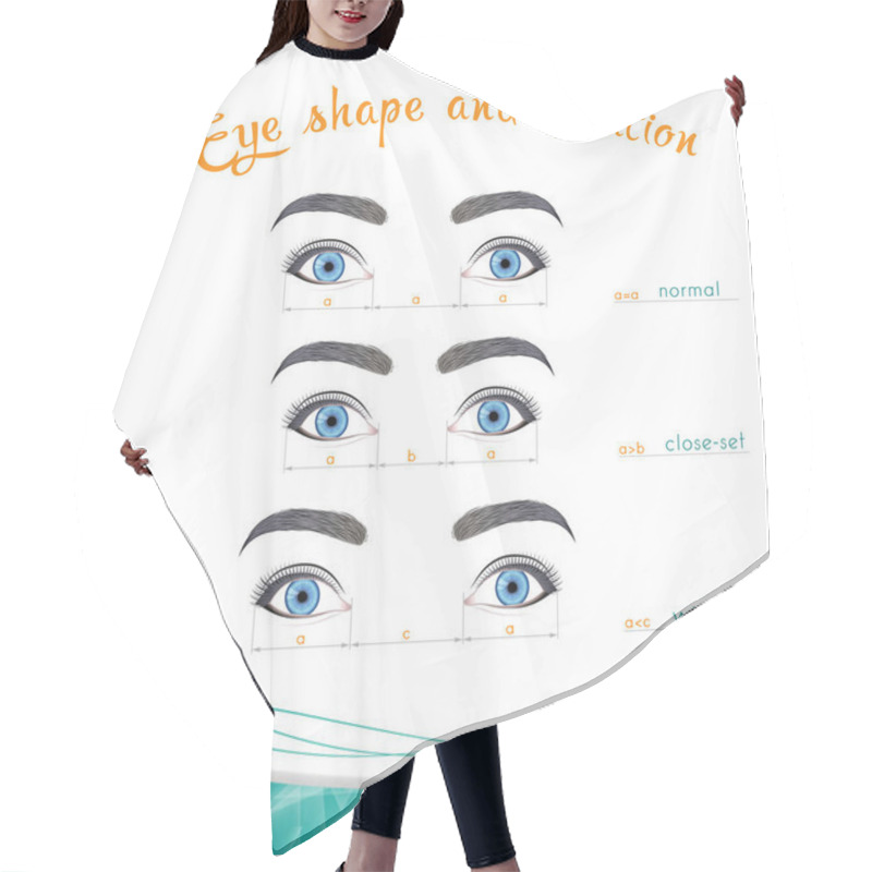 Personality  Eye Locations In Width, Normal, Close-set, Wide-set Against A White Background Hair Cutting Cape