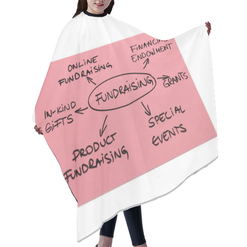 Personality  Fundraising Diagram Hair Cutting Cape