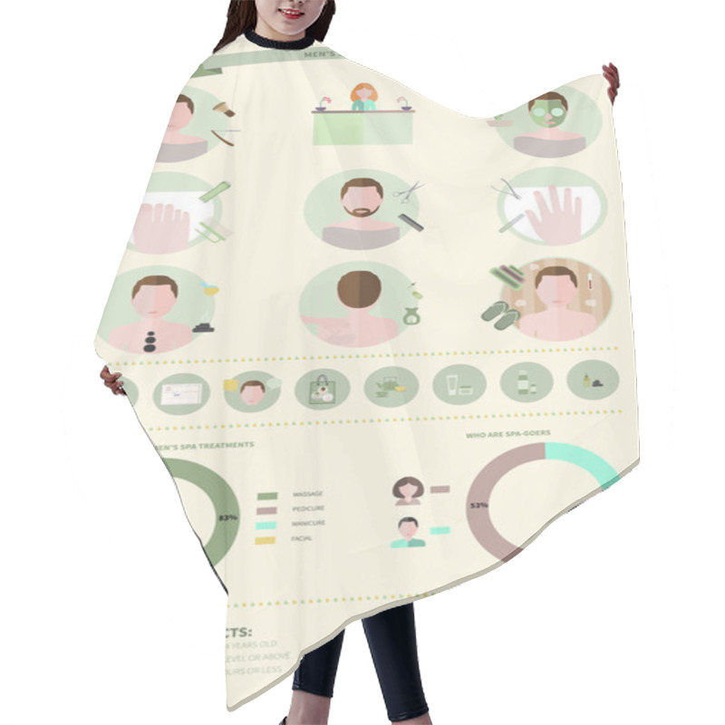 Personality  Male Spa Infographic Hair Cutting Cape