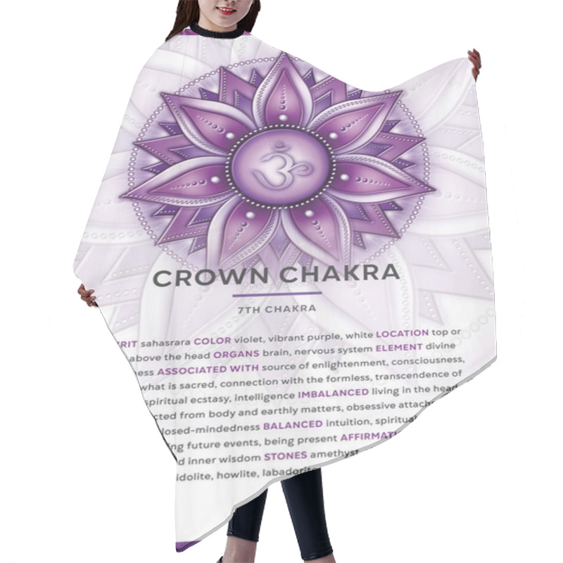 Personality  CROWN CHAKRA SYMBOL (Sahasrara), Banner, Poster, Cards, Infographic With Description, Features And Affirmations. Perfect For Kinesiology Practitioners, Massage Therapists, Reiki Healers, Yoga Studios Or Your Meditation Space. Hair Cutting Cape