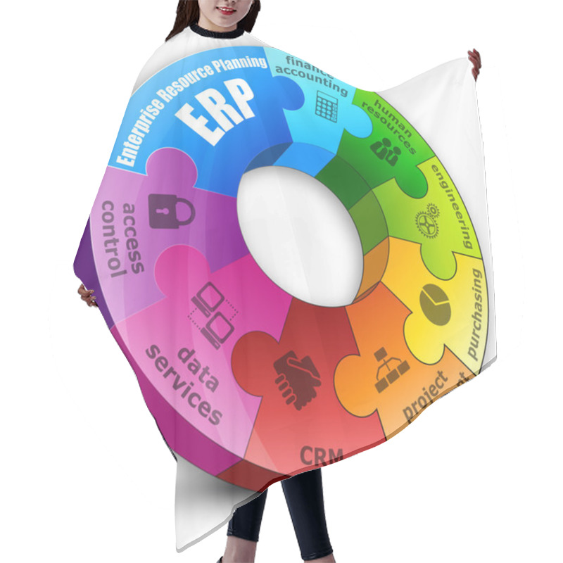 Personality  Circular Puzzle. Enterprise Resource Planning Concept. Hair Cutting Cape