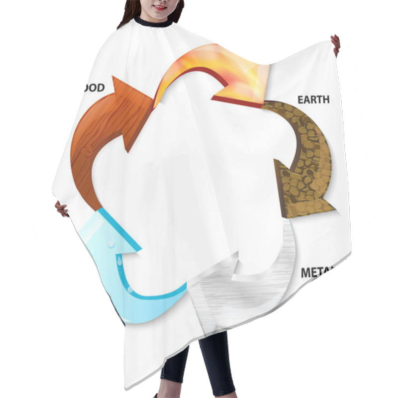 Personality  Five Elements Hair Cutting Cape