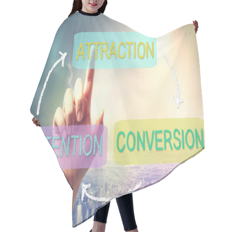 Personality  Attraction, Conversion, Retention Business Concept Hair Cutting Cape