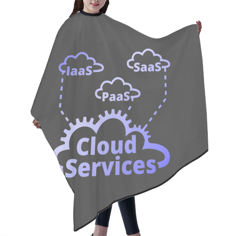 Personality  Cloud Services Logo, Icon. SaaS, PaaS, IaaS. Technology, Packaged Software, Decentralized Application, Cloud Computing. Gear Wheels. Vector Illustration Hair Cutting Cape