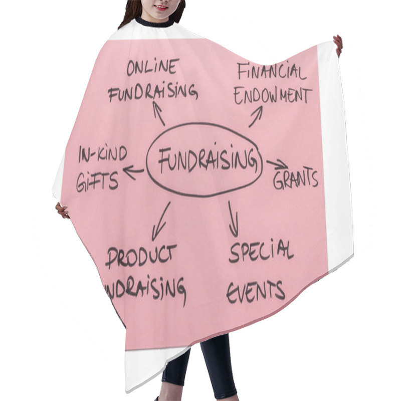 Personality  Fundraising Diagram Hair Cutting Cape