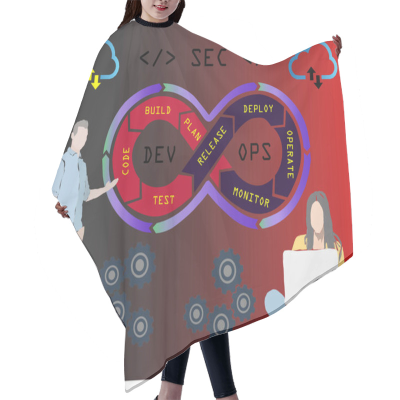 Personality  DevSecOps Methodology Of A Secure Software Development Process Works. Cybersecurity Concept. Vector Illustration. Hair Cutting Cape