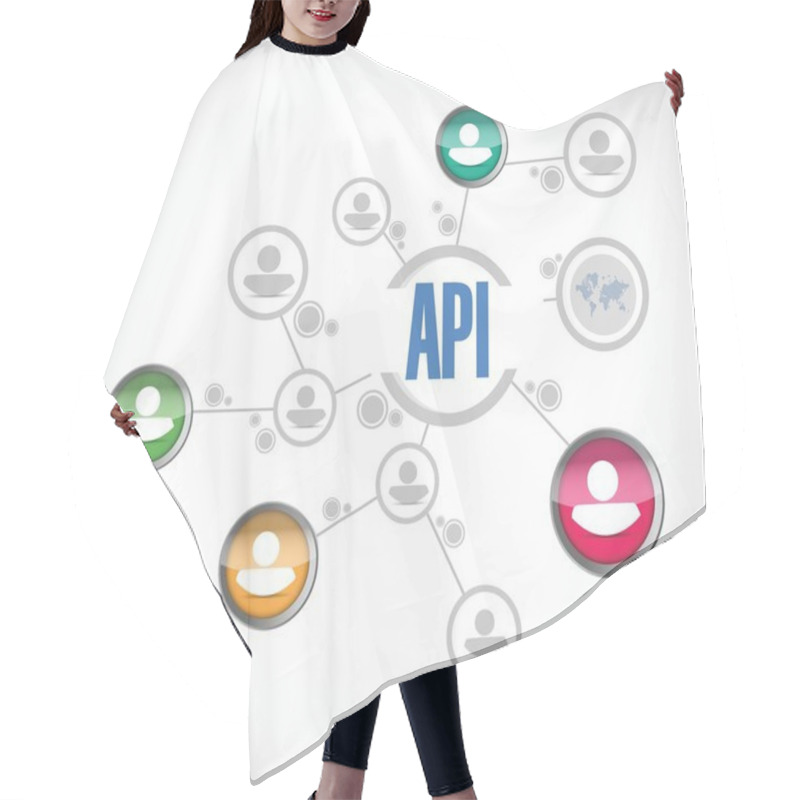 Personality  Api People Diagram Sign Concept Illustration Hair Cutting Cape