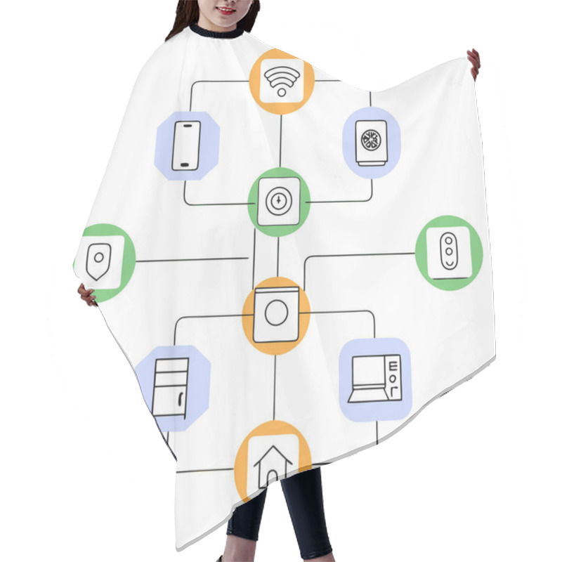 Personality  A Seamless Vector Infographic Showcasing Interconnected IoT Ecosystems, Highlighting Smart Devices, Data Flow, And Connectivity. Hair Cutting Cape