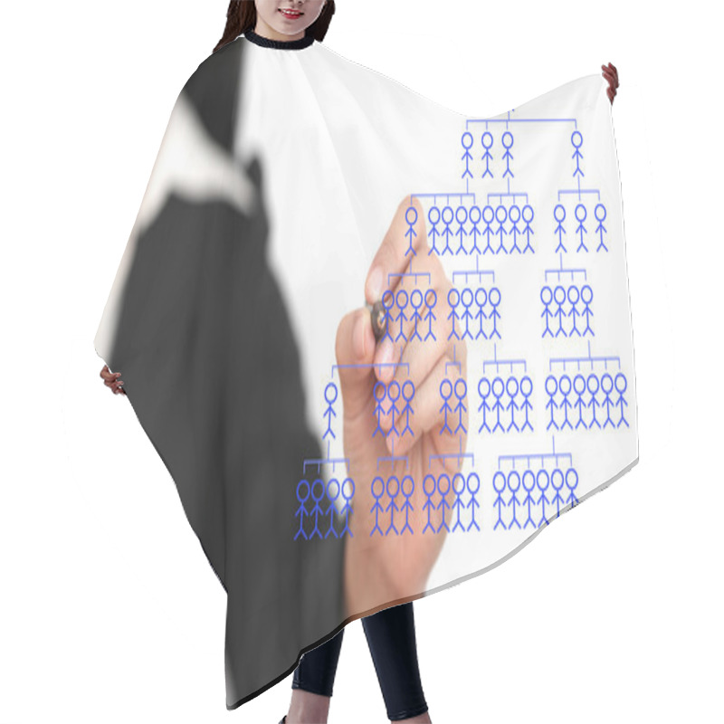 Personality  Business Organization Chart Hair Cutting Cape