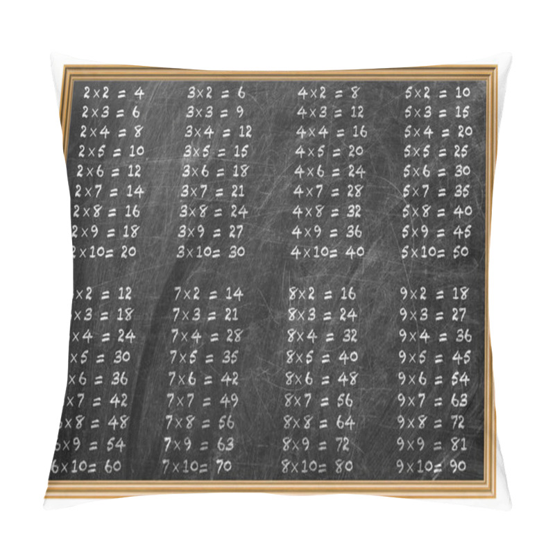 Personality  Multiplication Table Pillow Covers