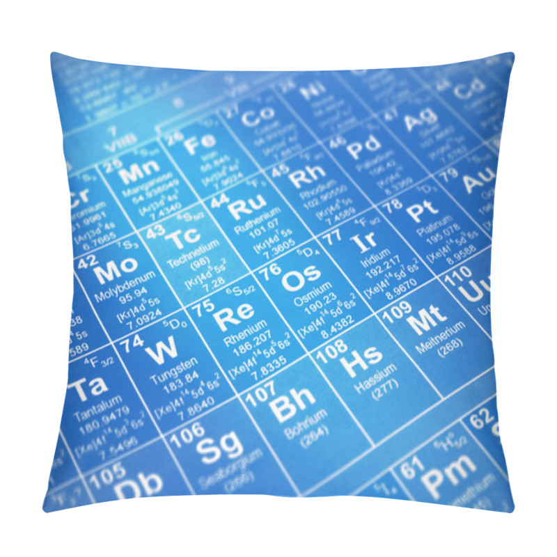 Personality  Element Table Pillow Covers