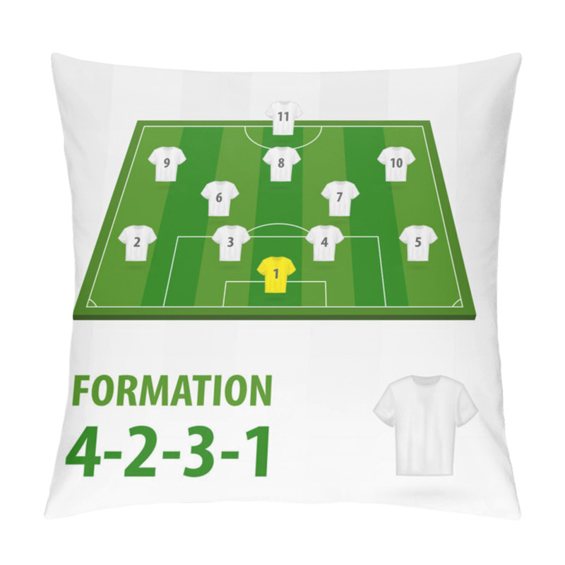 Personality  Football Players Lineups, Formation 4-2-3-1. Soccer Half Stadium Pillow Covers