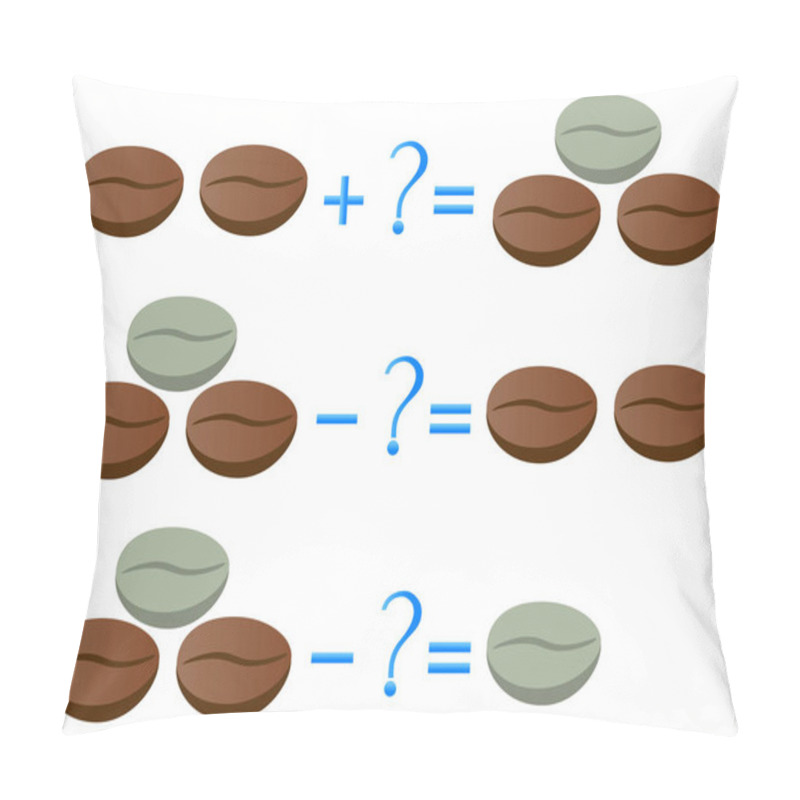 Personality  Action Relationship Of Addition And Subtraction, Examples With Coffee Beans. Educational Games For Children. Pillow Covers