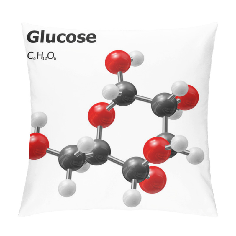 Personality  Structural Model Of Glucose Molecule Pillow Covers