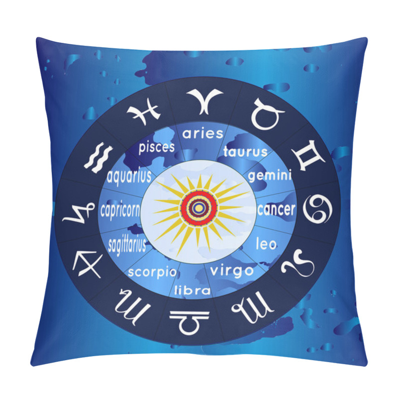 Personality  Astrological Circle With Signs Of Zodiac On Scy Background.  Pillow Covers