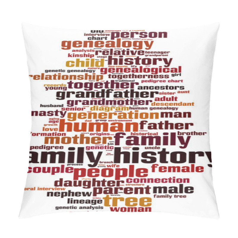 Personality  Family History Word Cloud Pillow Covers