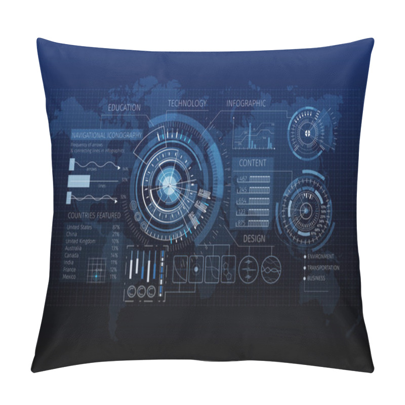 Personality  Innovative Networking Interface . Mixed Media Pillow Covers