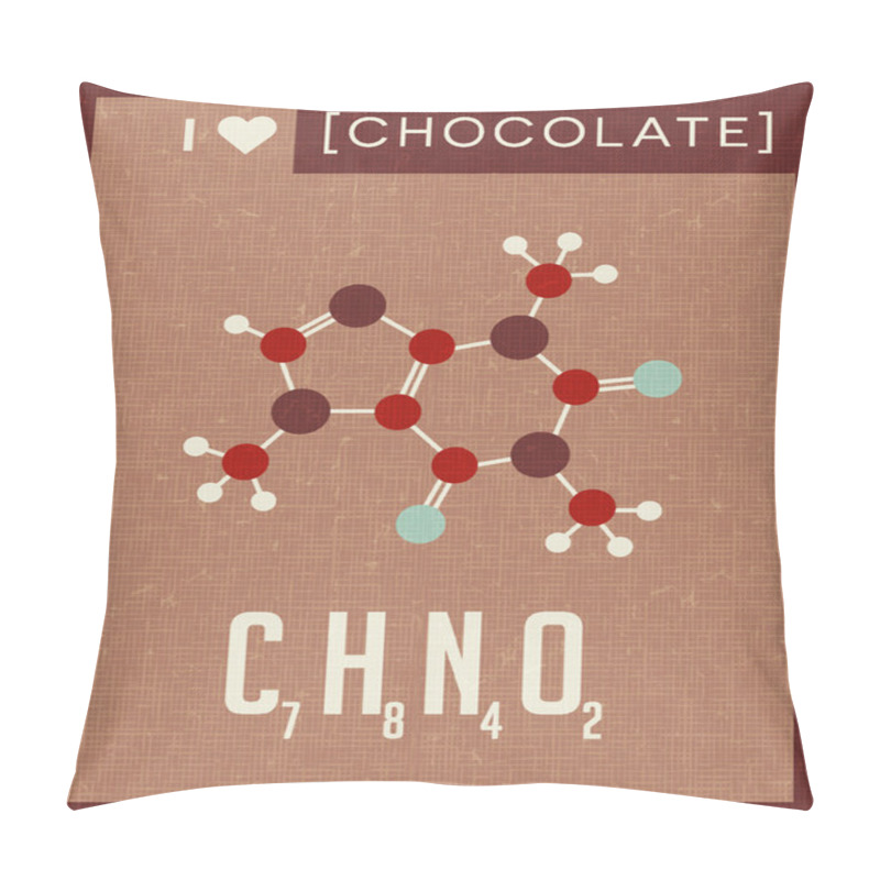 Personality  Retro Scientific Poster Banner Illustration Of The Molecular Formula And Structure Of Chocolate.  Pillow Covers