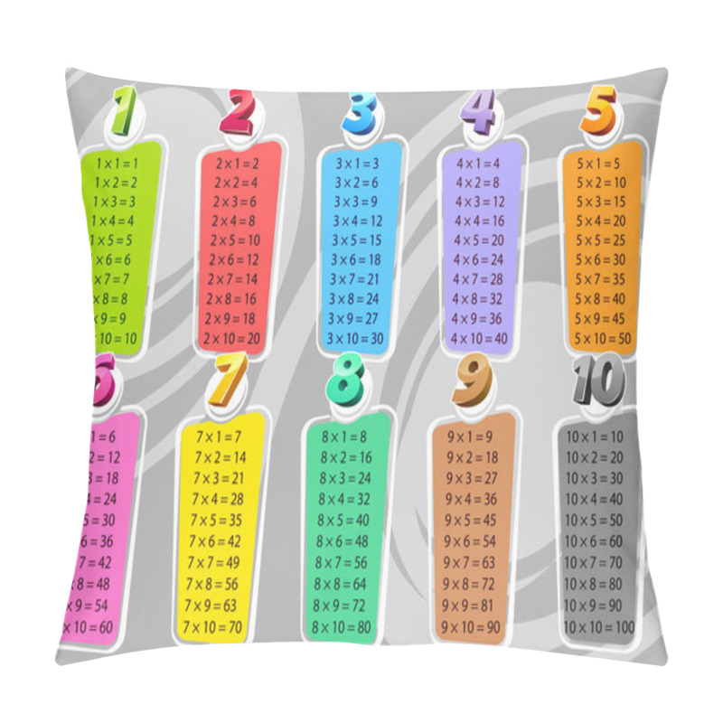 Personality  Cartoon Style Multiplication Table For Kids. With Big Funny Numbers And Vibrant Colors. Vector Design.  Pillow Covers