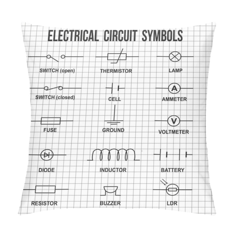 Personality  Electrical Circuit Symbols Pillow Covers