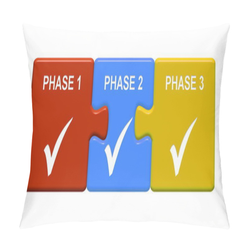 Personality  3 Puzzle Buttons Showing Phase 1 2 3 Pillow Covers