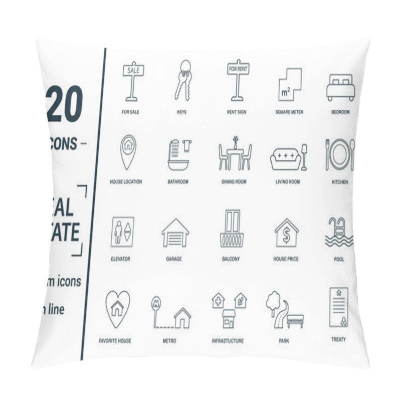 Personality  Real Estate Icon Set. Include Creative Elements For Sale, Rent Sign, House Location, Living Room, Elevator Icons. Can Be Used For Report, Presentation, Diagram, Web Design Pillow Covers