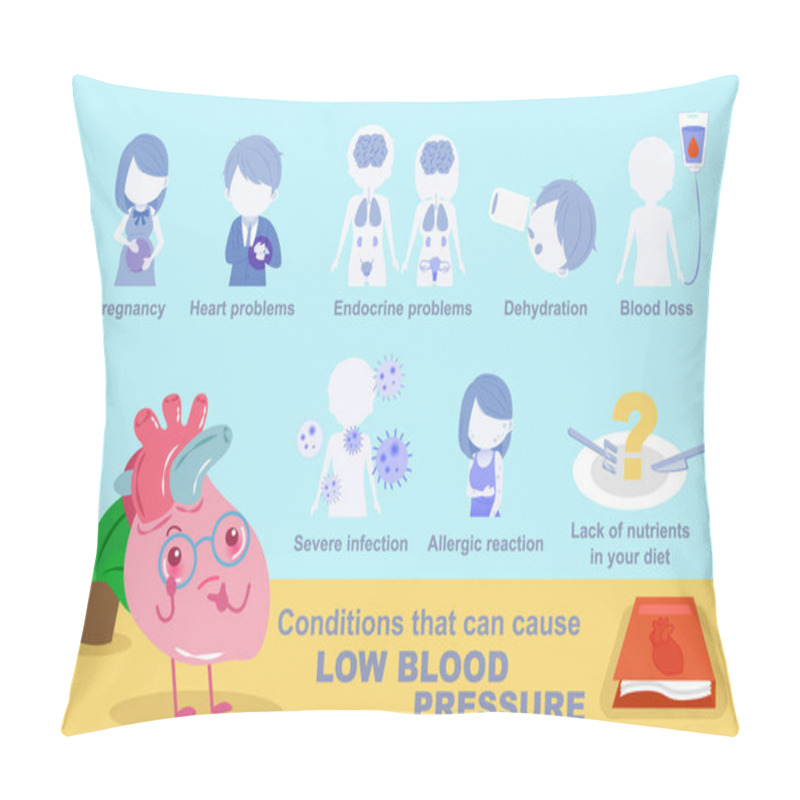 Personality  Heart With Low Blood Pressure Concept On Green Background Pillow Covers