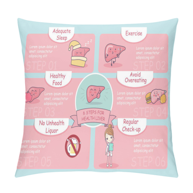 Personality  6 Steps For Health  Pillow Covers