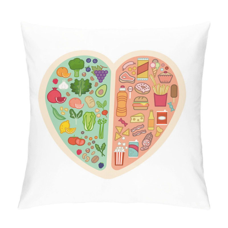 Personality  Healthy And Unhealthy Food Pillow Covers