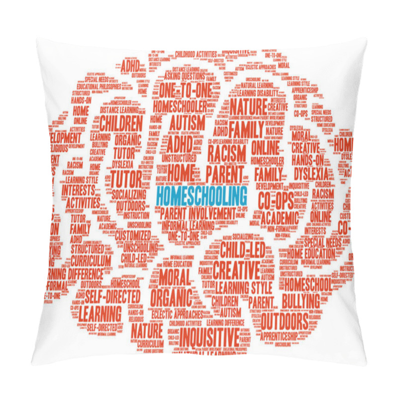 Personality  Homeschooling Word Cloud  Pillow Covers