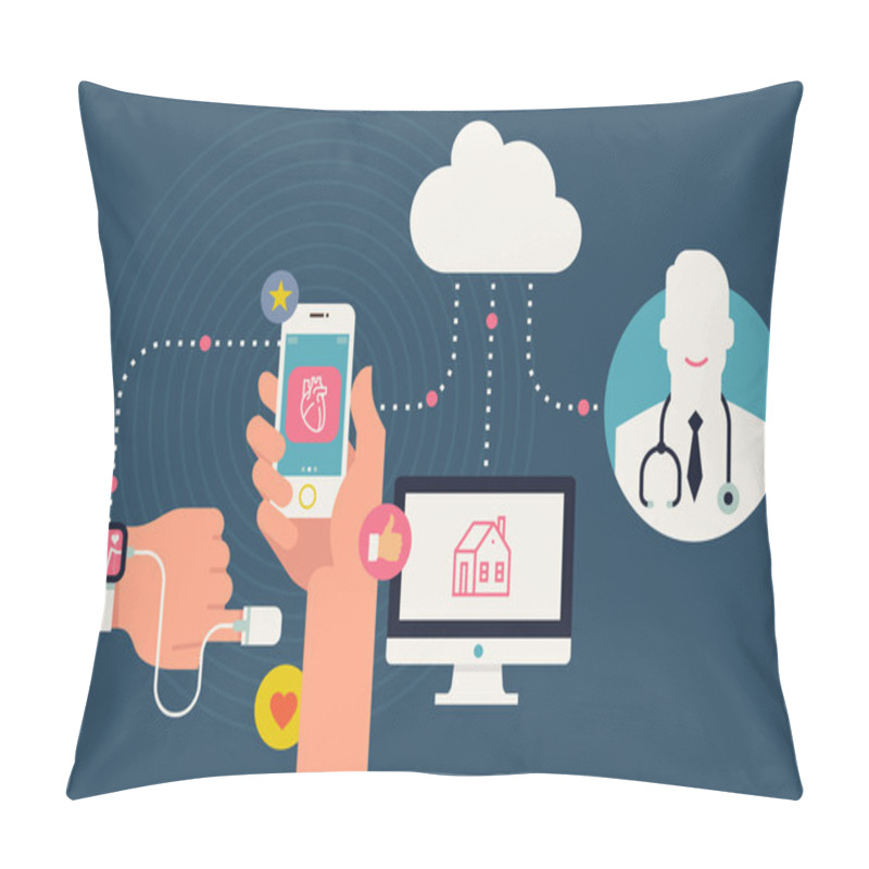 Personality  Mobile Application And Cloud Services Pillow Covers