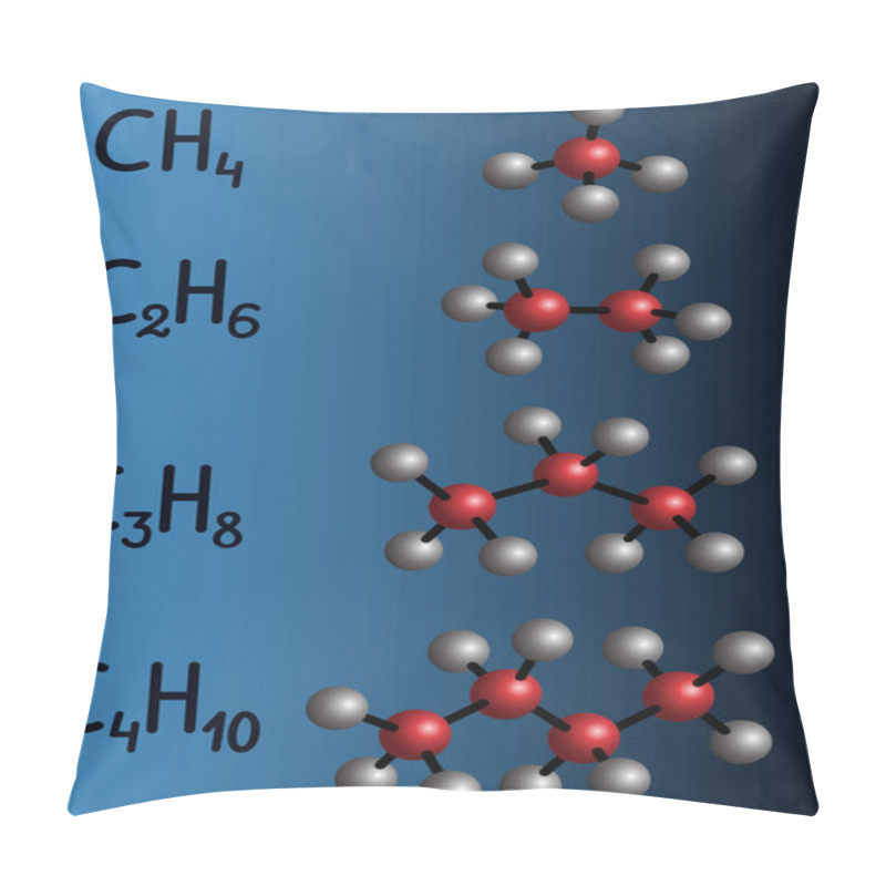 Personality  Chemical Formula And Molecule Model Methane CH4 , Ethane C2H4 , Propane C3H8 , Butane C4H10 On Dark Blue Background Pillow Covers