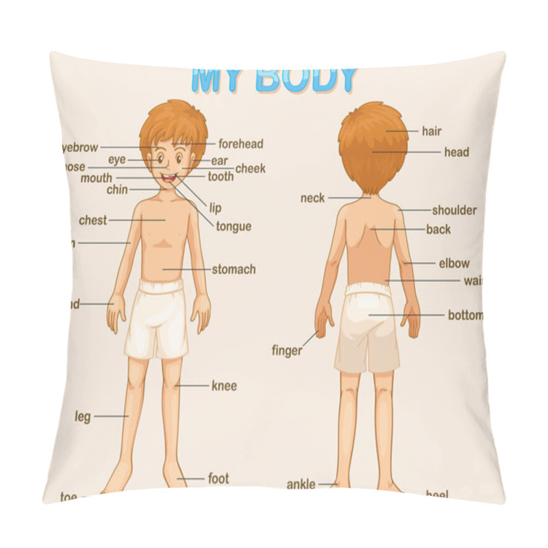 Personality  My Body Pillow Covers