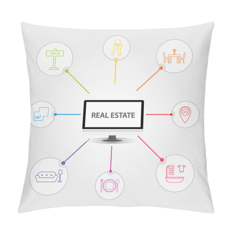 Personality  Real Estate Infographics Vector Design. Timeline Concept Include For Sale, Keys, Square Meter Icons. Can Be Used For Report, Presentation, Diagram, Web Design Pillow Covers