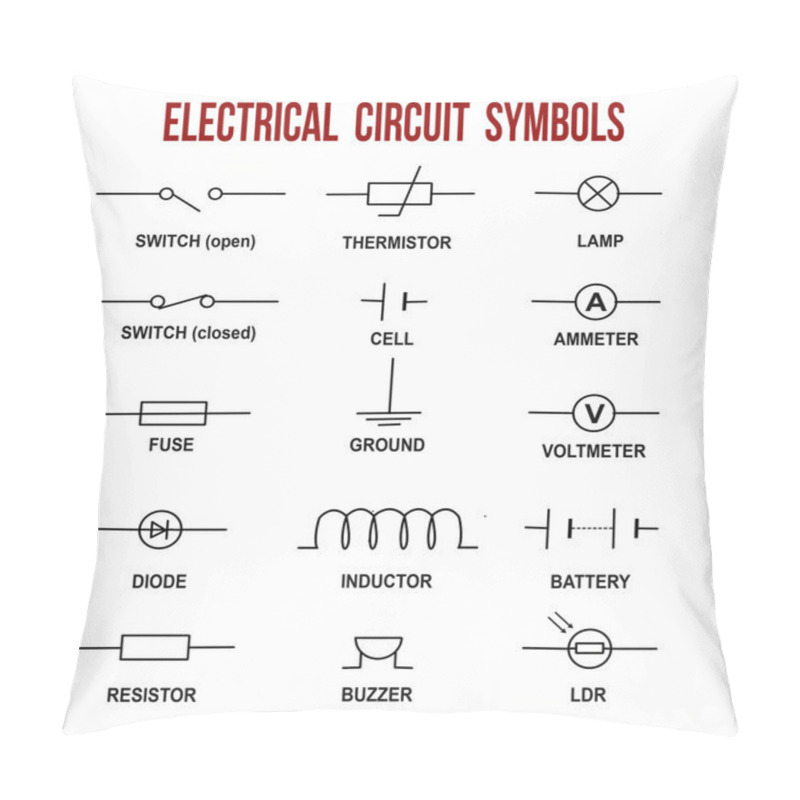 Personality  Electrical Circuit Symbols Pillow Covers