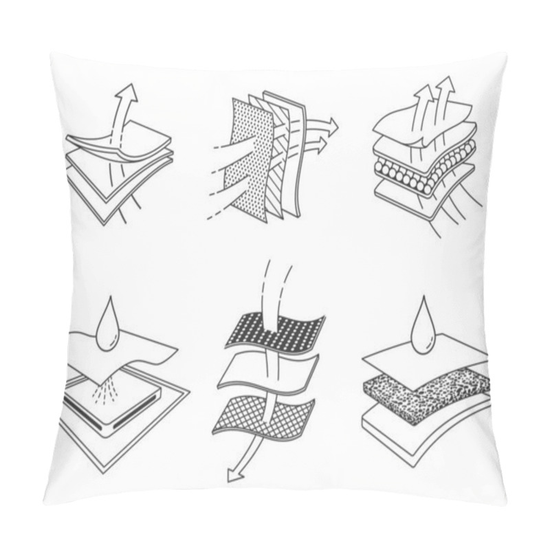 Personality  Set Icons Of Absorbent Sheets And Diapers. Advertising Layered Materials, Fabric Layers, Napkin, Sanitary Pad,  Mattresses And Adults. Pillow Covers