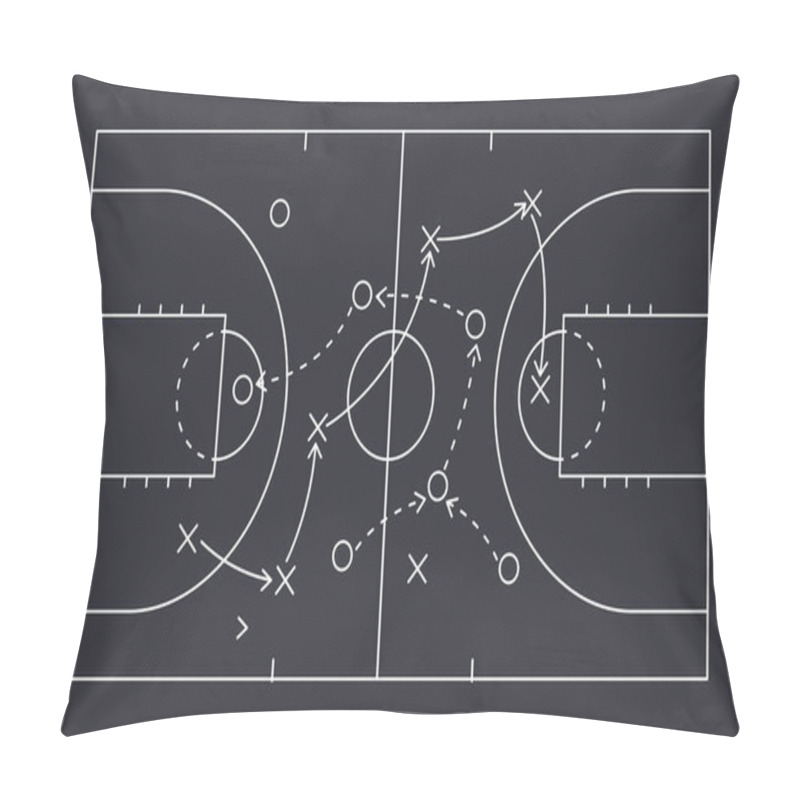 Personality  Basketball Strategy Field, Game Tactic Board Template. Hand Drawn Basketball Game Scheme, Learning Sport Plan Board. Court In Line Style. Vector Illustration. Pillow Covers