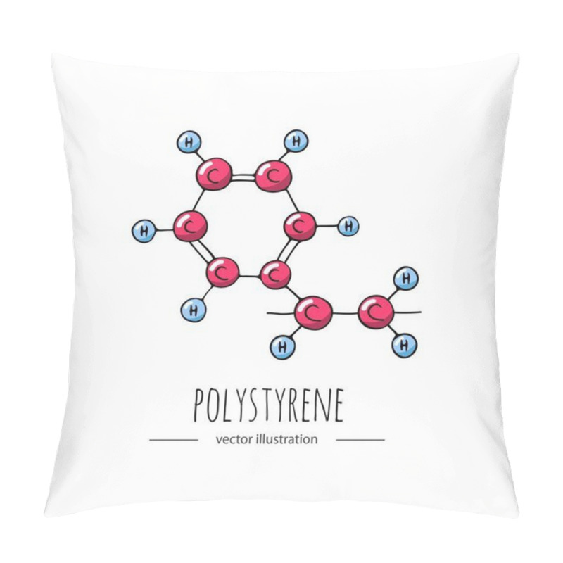 Personality  Chemical Molecule Icon Pillow Covers