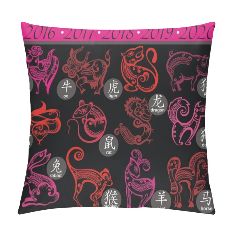 Personality   Chinese Zodiac Signs  Pillow Covers