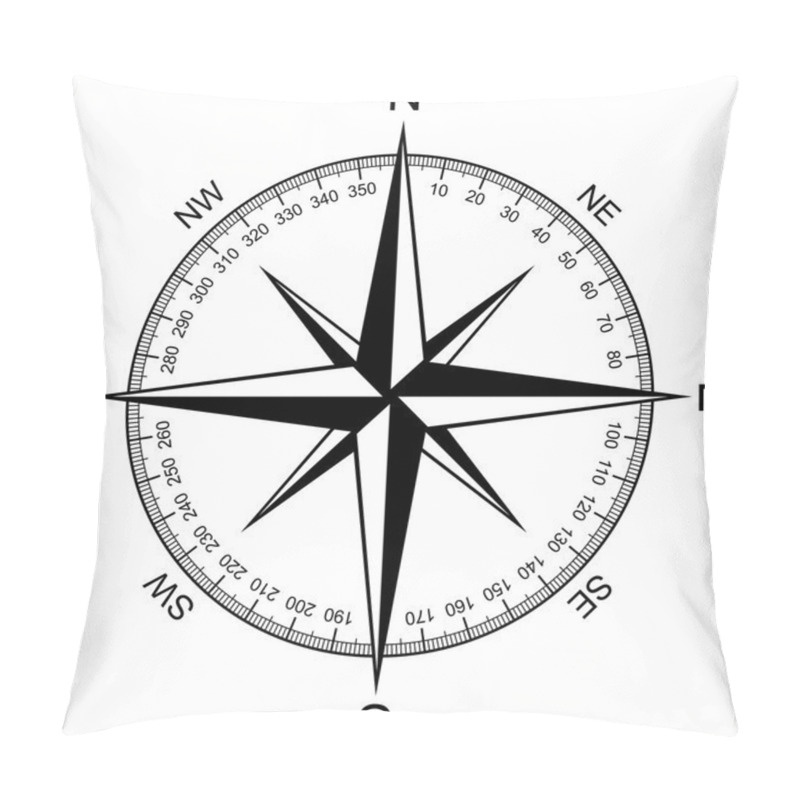 Personality  Compass Rose Isolated On White Vector Pillow Covers