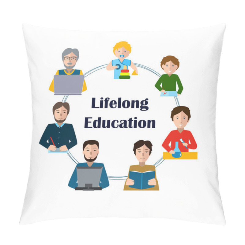 Personality  Lifelong Education Concept. Studying Man Of All Generations. Pillow Covers