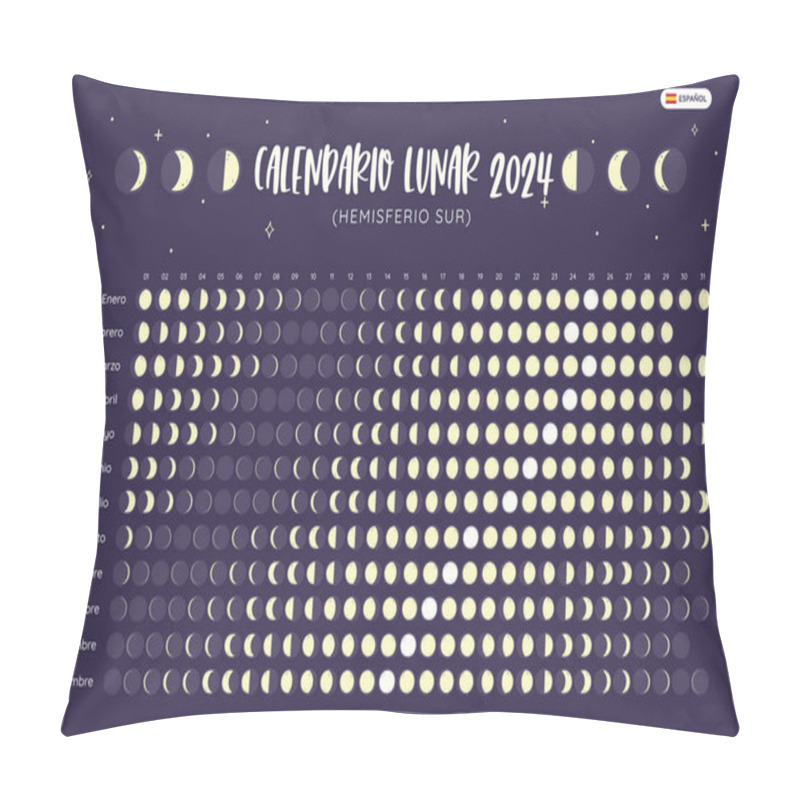 Personality  2024 Calendar. Moon Phases Foreseen From Southern Hemisphere. Spanish Text. Year View Calendar. EPS Vector. No Editable Text. Pillow Covers