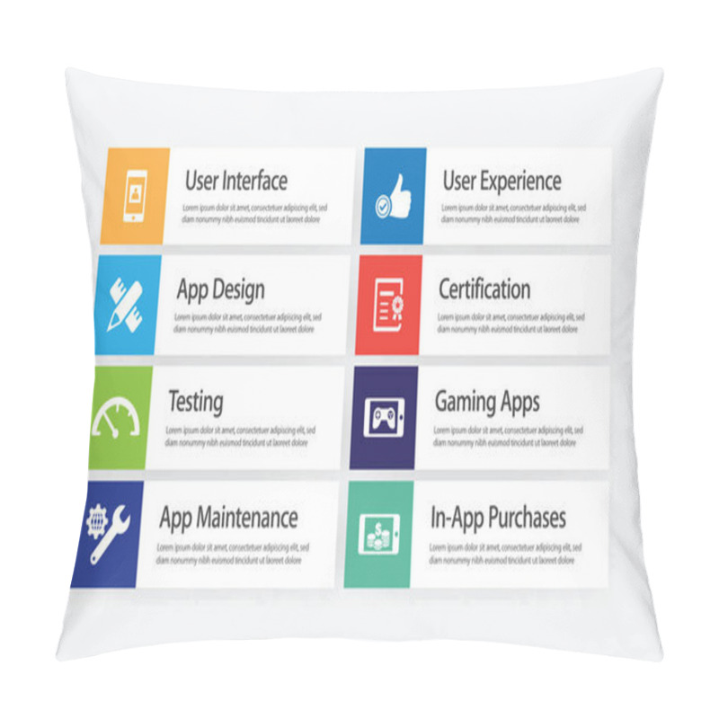 Personality  App Development Infographic Icon Set Pillow Covers