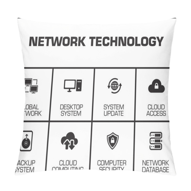 Personality  Network Technology Chart  Pillow Covers